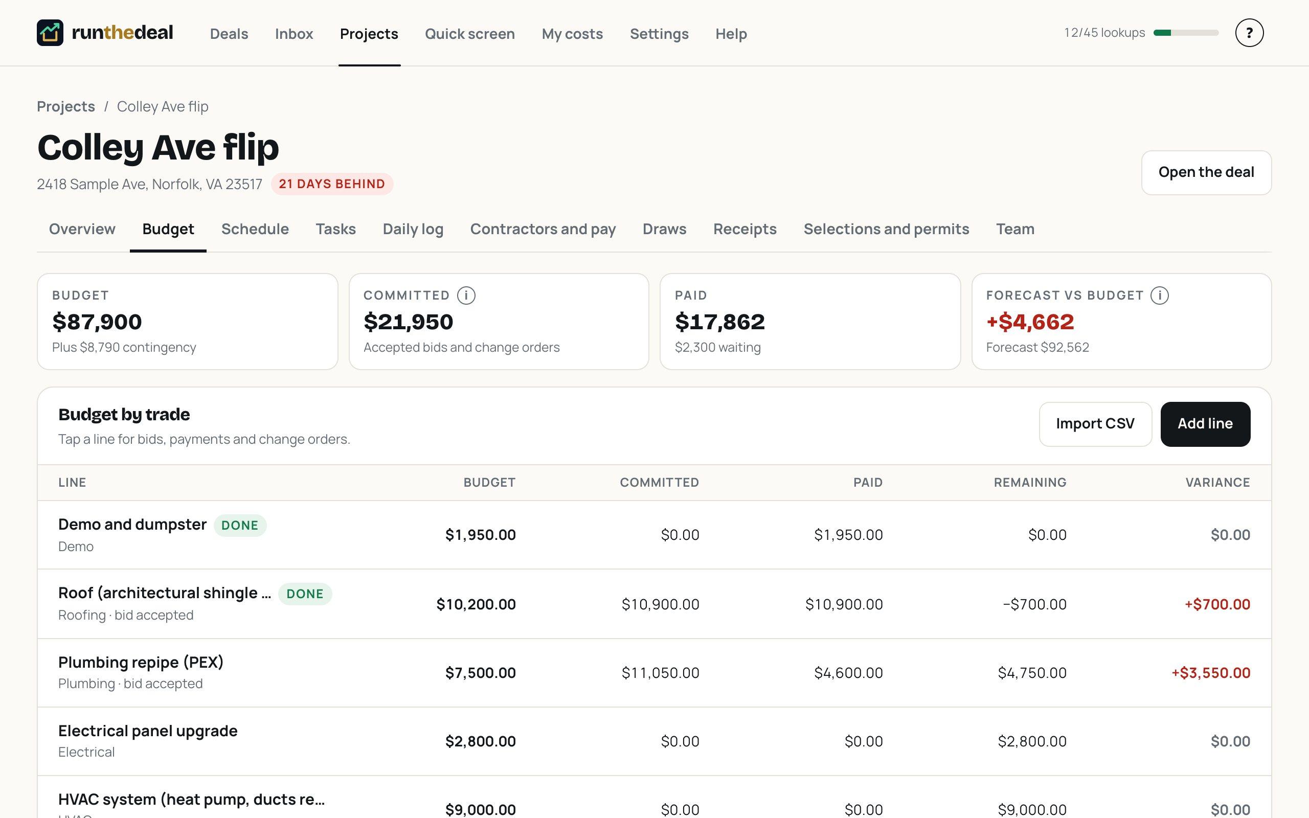 Project budget by trade for a sample flip with committed, paid, remaining and variance columns