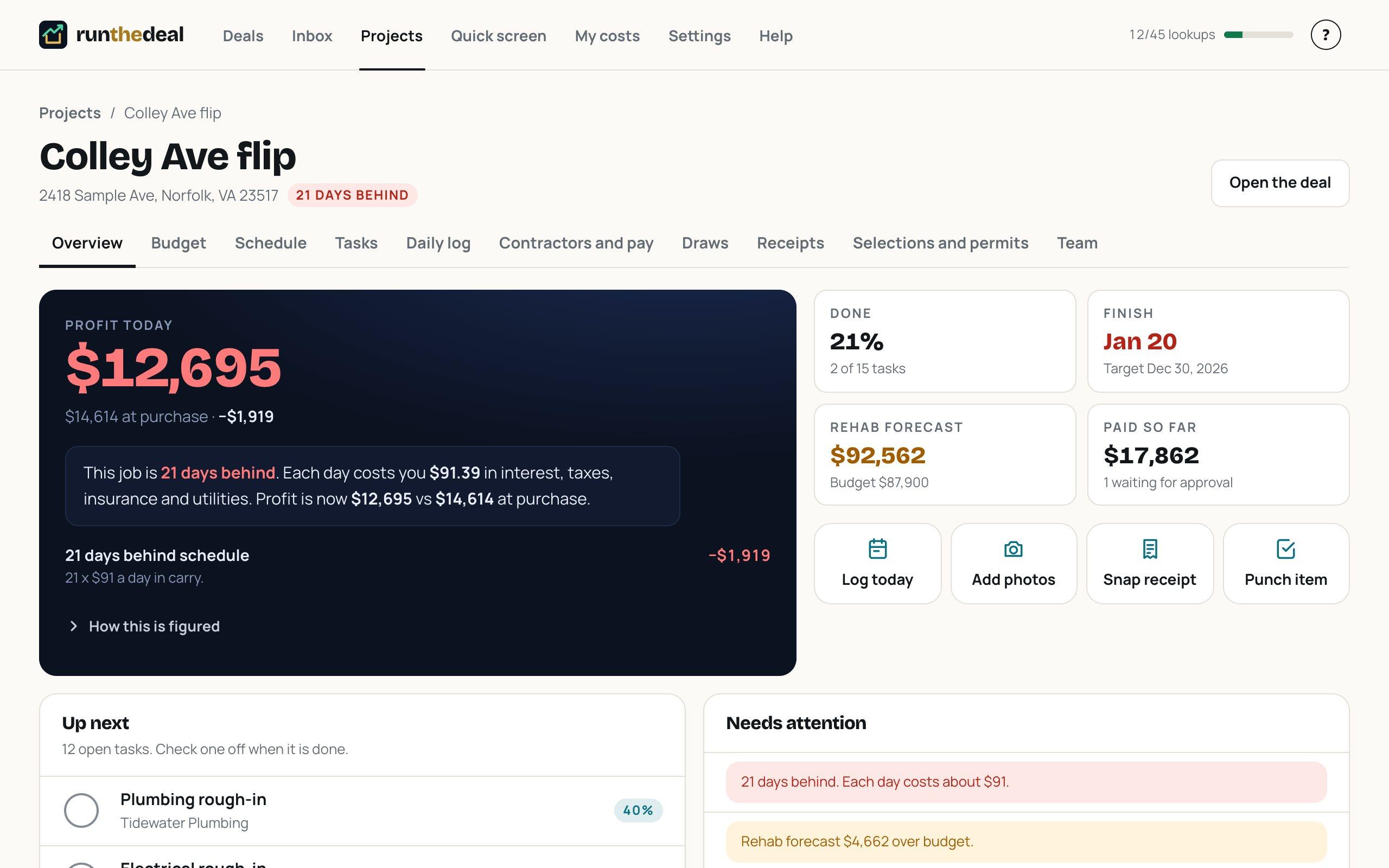 Run The Deal project overview for a sample flip showing profit today, days behind schedule and the daily carrying cost