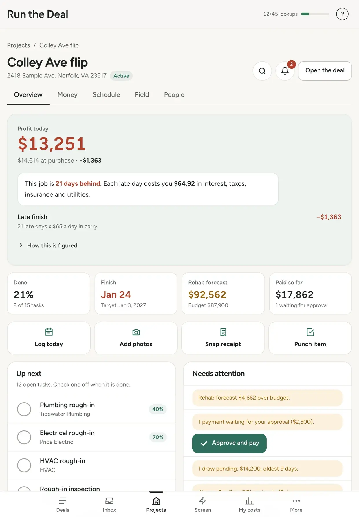 The sample flip on an iPad: profit today, days behind, rehab forecast and what is up next