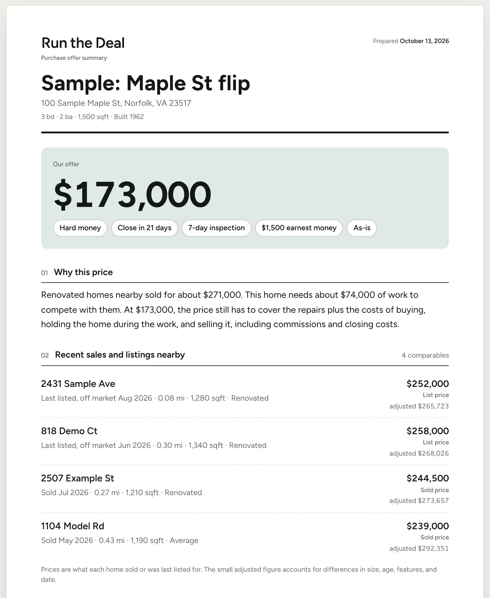 An offer packet for a sample house: the offer, why this price, and recent sales nearby