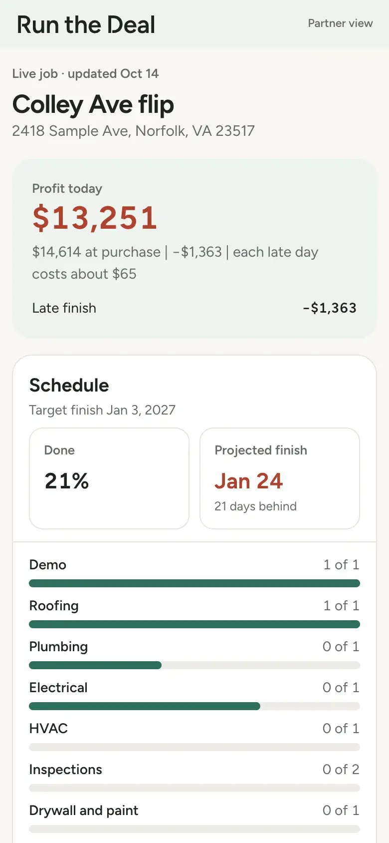 The partner view on a phone: profit today and the schedule for the sample flip