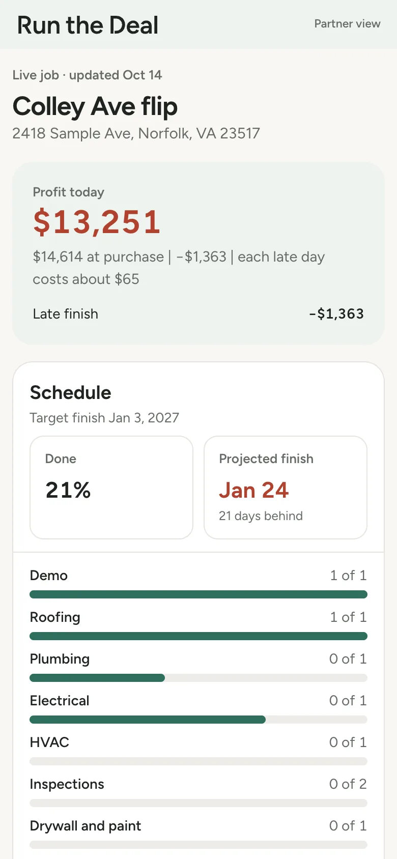 The partner view on a phone: profit today and the schedule for the sample flip